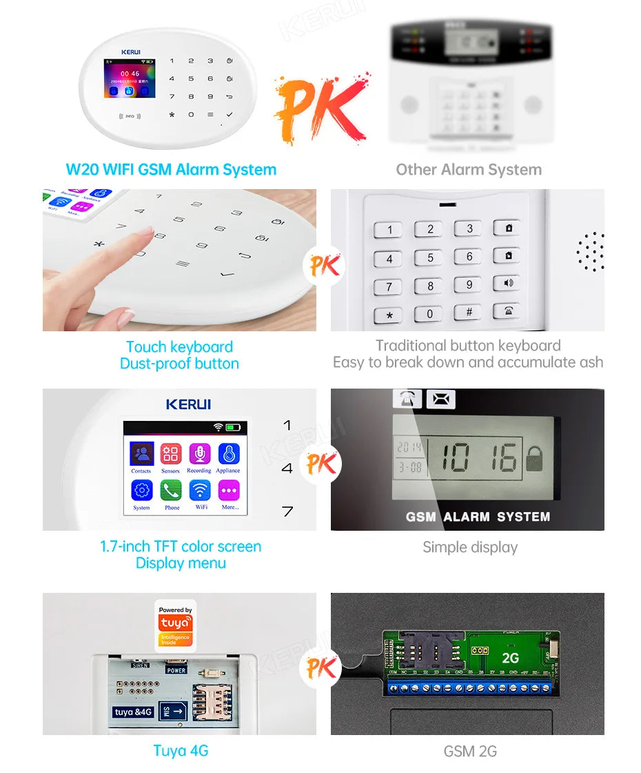KERUI 433MHZ GSM+WiFi Heimalarm Kommt mit Tuya Smart Anti-Diebstahl Alarme Alarm System Kits Integrierte Batterie Sirene PIR Sensor