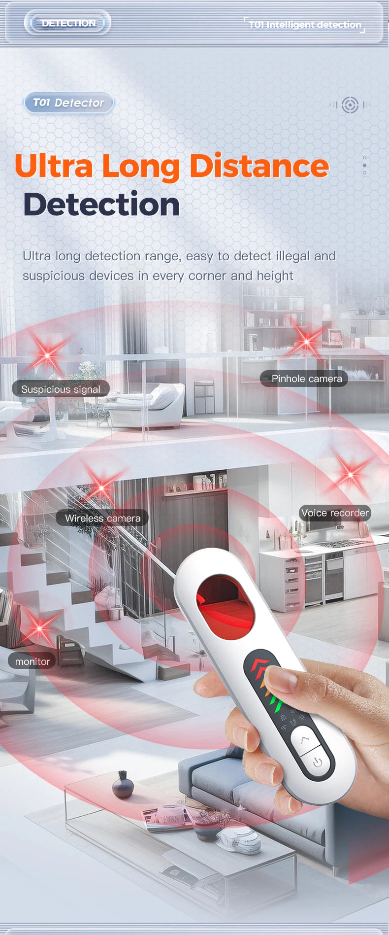 Smart Detector with Night Vision, LED Display, GPS Tracking and Camera Detection