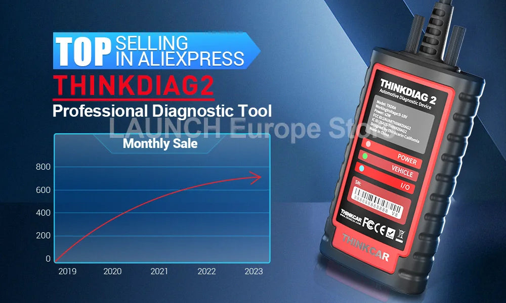 Thinkdiag 2 Scanner Diagnostico OBD2 con CAN FD e Codifica ECU