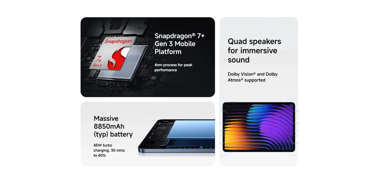 Global Version Xiaomi Pad 7 Tablet