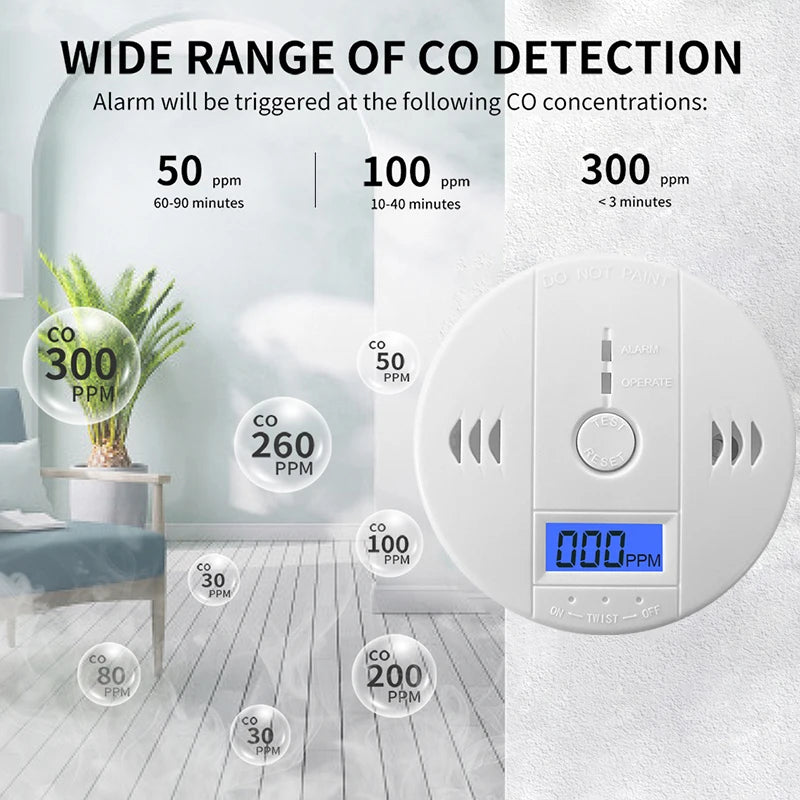 Carbon Monoxide Detector Alarm New Photoelectric Sensor 85dB Sound Warning LCD Digital Display Home Indoor CO Poisoning Siren