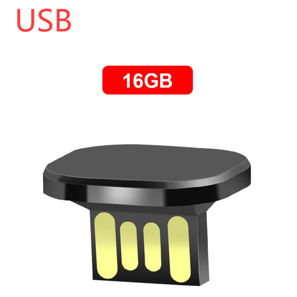 Mini USB Flash Drive Type‑C Memory Stick