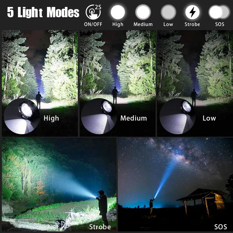 Dobíjecí zoomovací LED svítilna - možnosti baterie