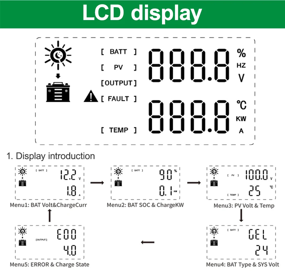 EASUN Power MPPT Solar Charge Controller