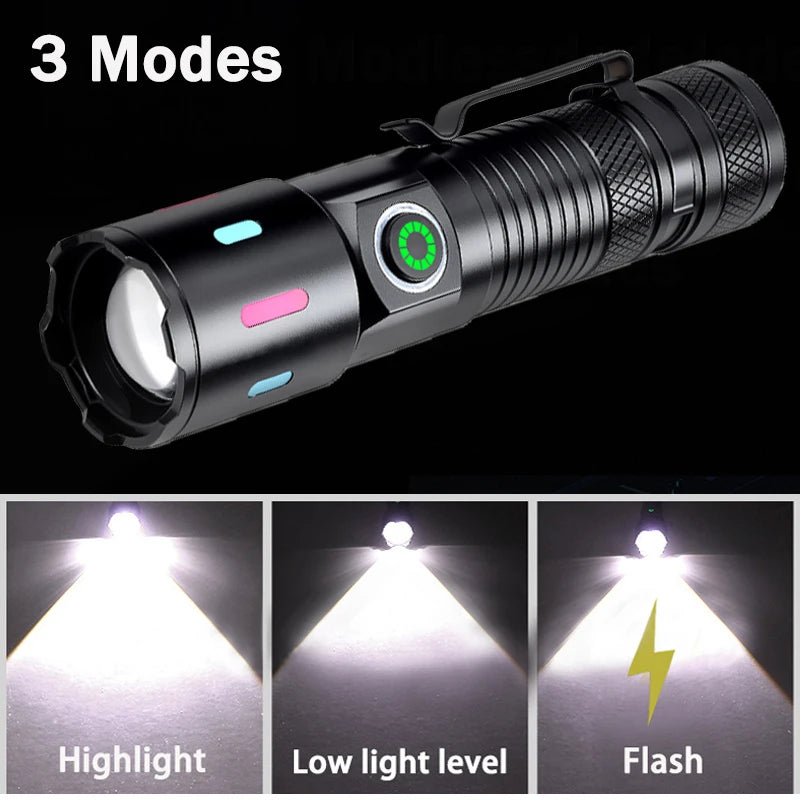 A05D Type-C Rechargeable Clip Flashlight