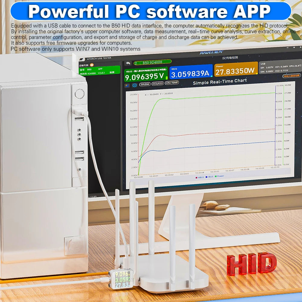 B50 Digital DC Voltage, Current and Power Tester