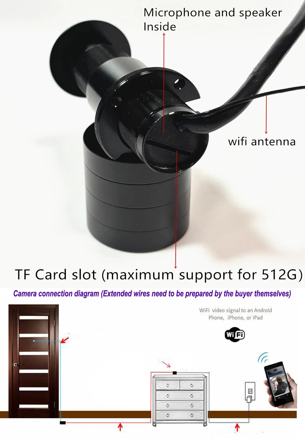 5MP WiFi Door Peephole Camera with 170° Wide-Angle Lens