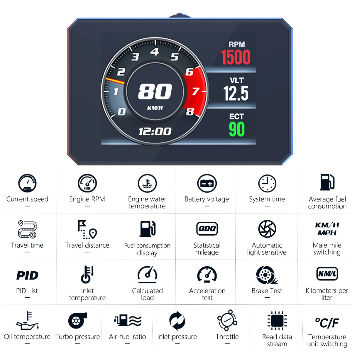 P16 OBDII Digital Vehicle Dashboard Display