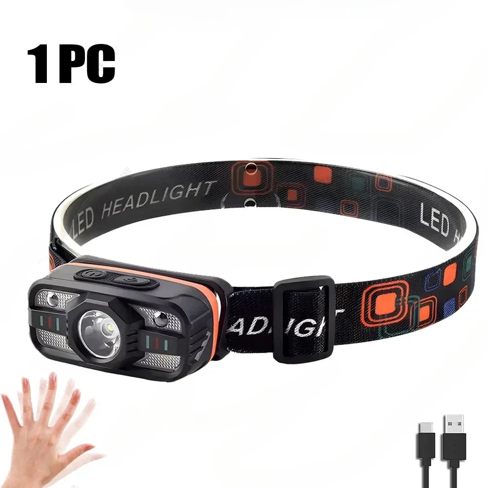Pece de cap USB reîncărcabilă cu LED