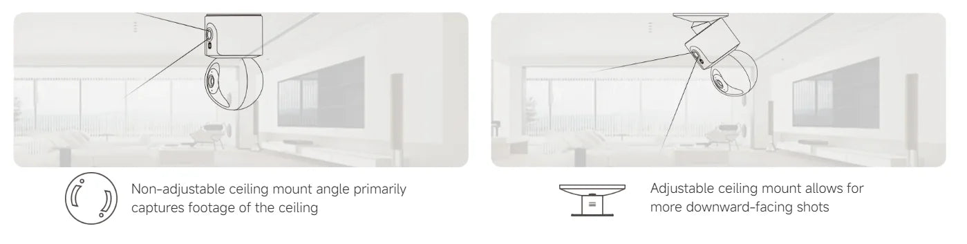 Xiaomi C300 inteligentná kamera s dvojitou šošovkou 360° AI WiFi 6 domáca bezpečnosť