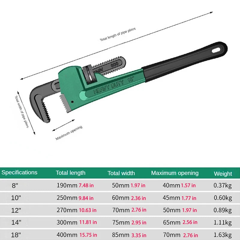 Carbon-Steel Pipe Wrench - Size Options