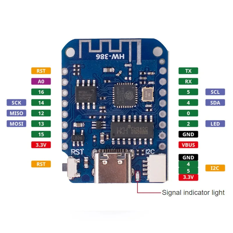 Płytka rozwojowa WEMOS D1 Mini V4 ESP8266 Wi-Fi