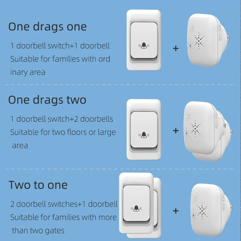 Juego de timbre inalámbrico y componentes de repuesto