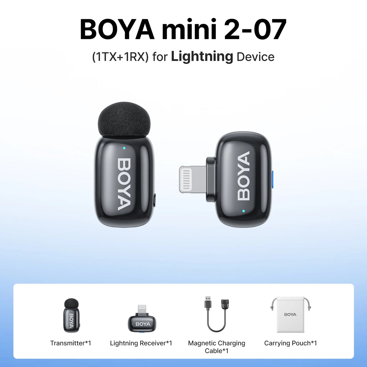 Mini 2 Wireless Lavalier Microphone System