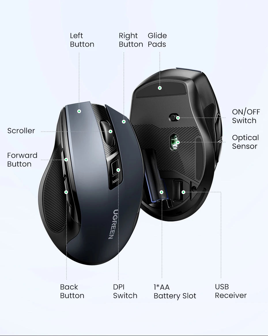 Wireless Bluetooth Mouse – Ergonomic 4000DPI Silent Mouse with 6 Buttons for MacBook, Laptop & PC - Spy-shop.com
