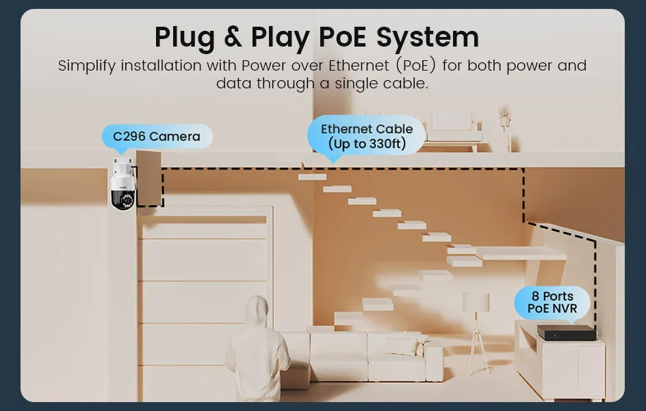 ZOSI 8MP PoE Security Camera System with AI Detection