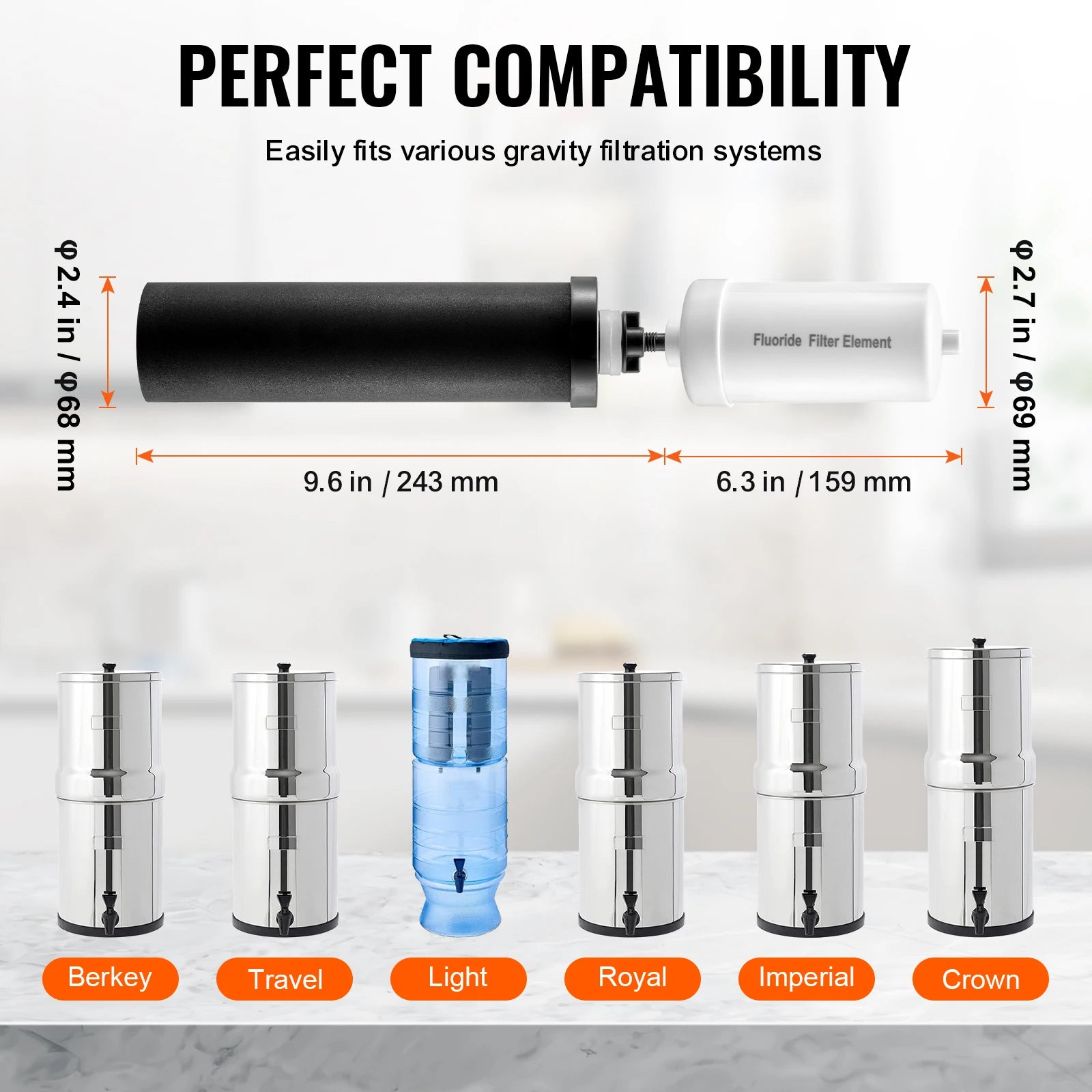 Gravity Water Filter Replacement Elements – 7000 Gallon Capacity