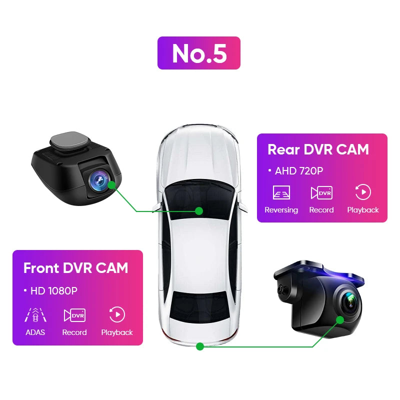 Rearview Backup Camera 1080P Waterproof 125° Wide-Angle