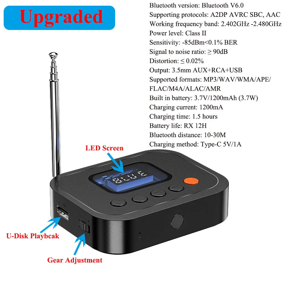 Bluetooth 6.0 Receiver 3.5mm AUX Jack RCA Wireless Adapter Built-in Mic Stereo Music Wireless Adapter For Home Speaker/Amplifier