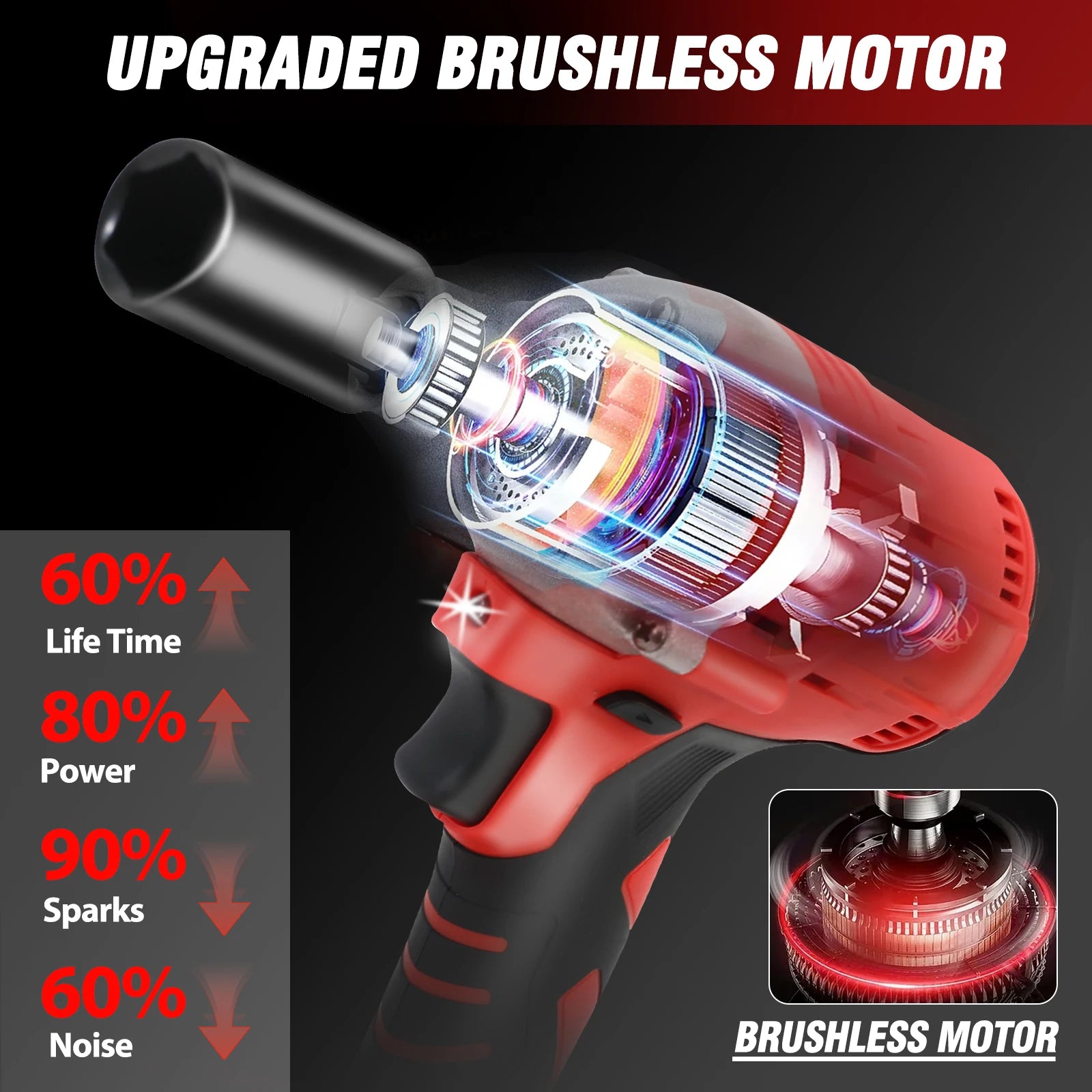 Cordless Electric Impact Wrench Set 1000Nm 21V with 2 Batteries