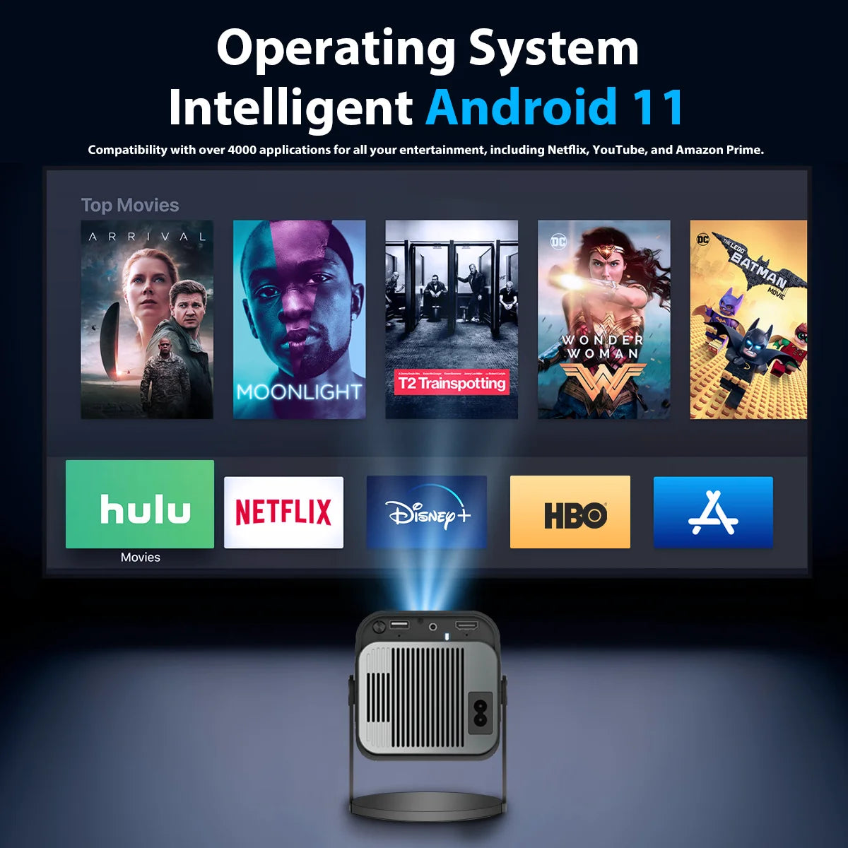 HY320 Mini Portable Projector with WiFi6 and Bluetooth