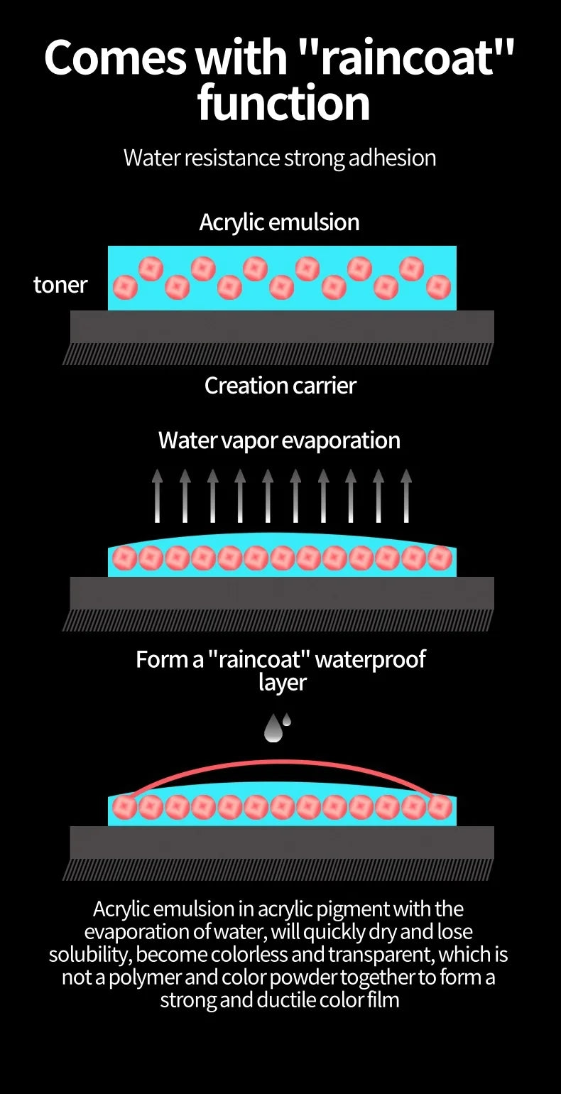 Set di pigmenti acrilici metallizzati perlescenti