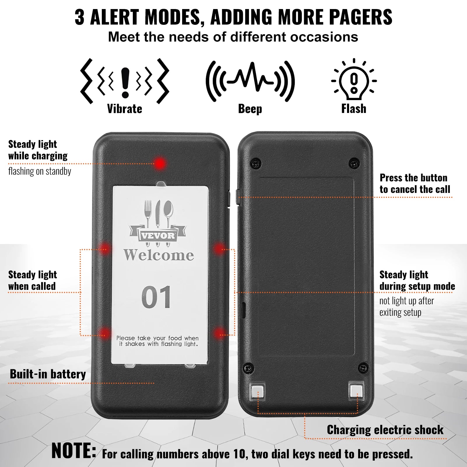 Wireless Restaurant Pager System with 16 Guest Beepers 500m Range