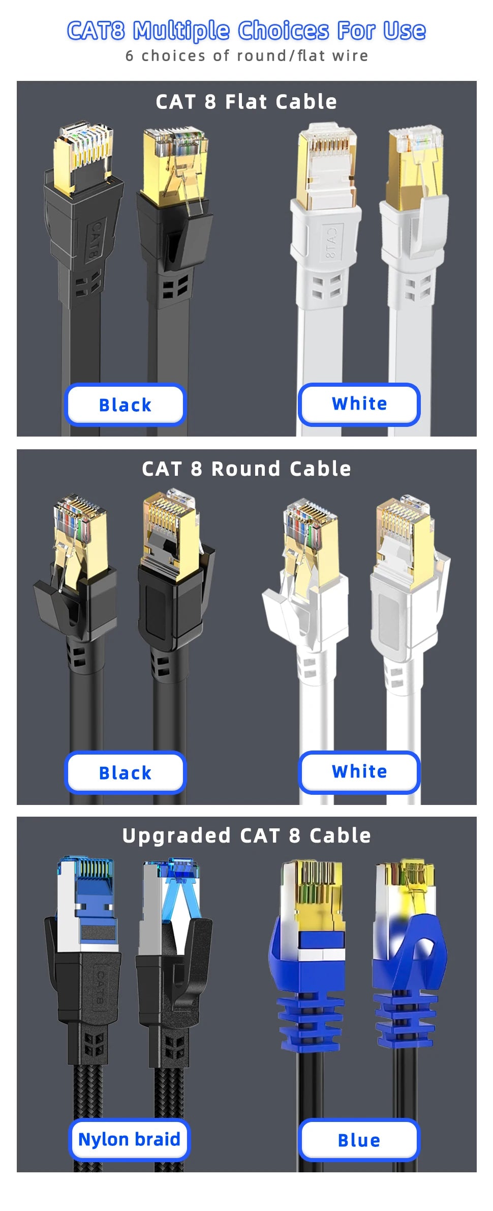 Cabo Ethernet RJ45 blindado Cat 8
