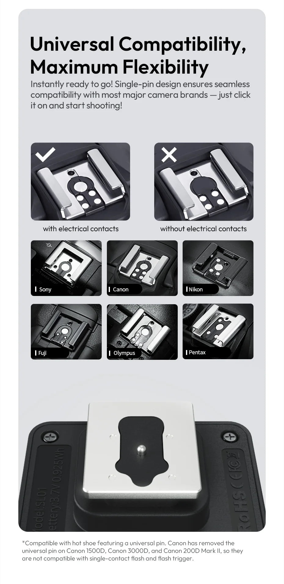 Ulanzi SL01 SL02 Mini Kamera Flaş Işığı SpeedLite GN8 6500K