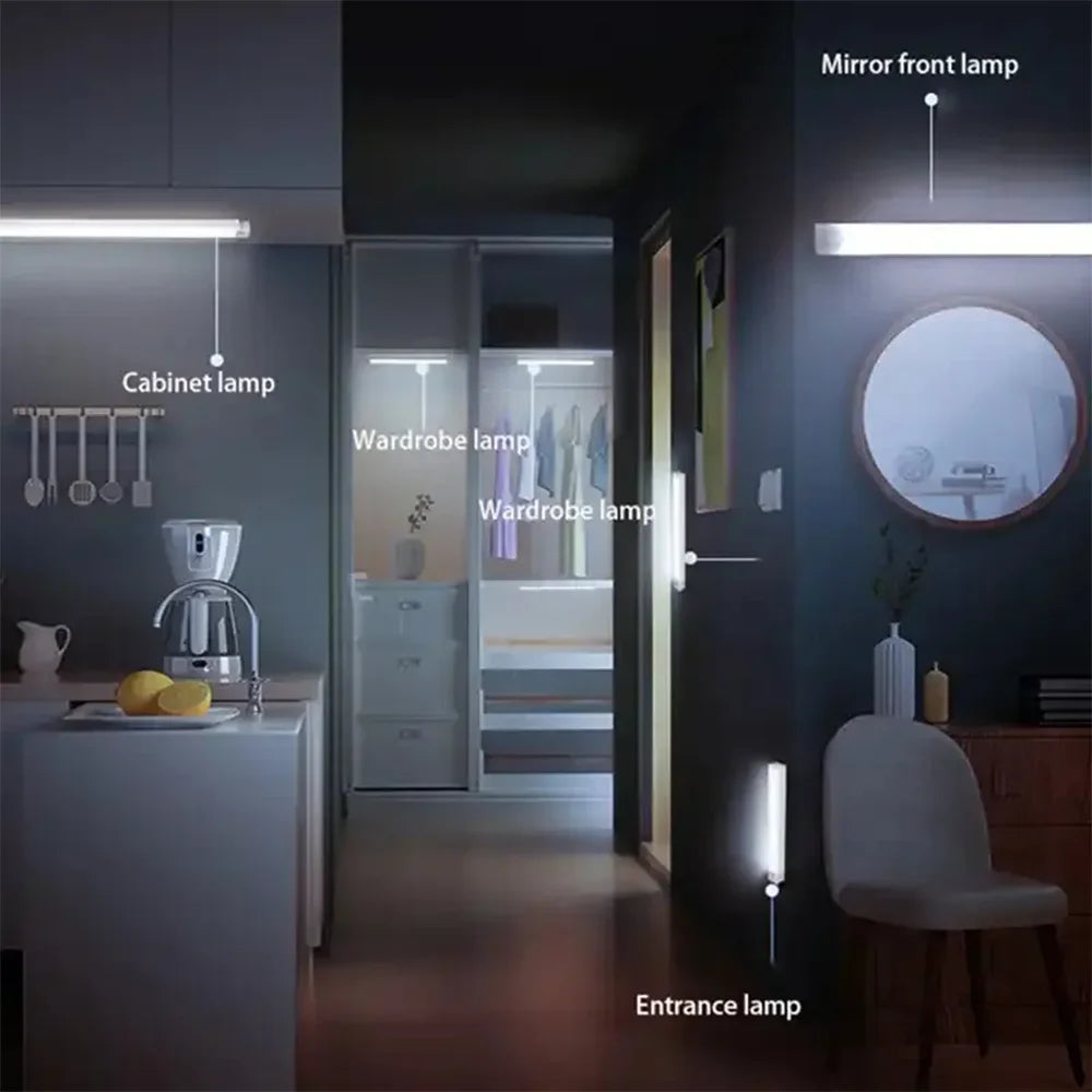 Rechargeable Magnetic Motion-Sensor Light Bar