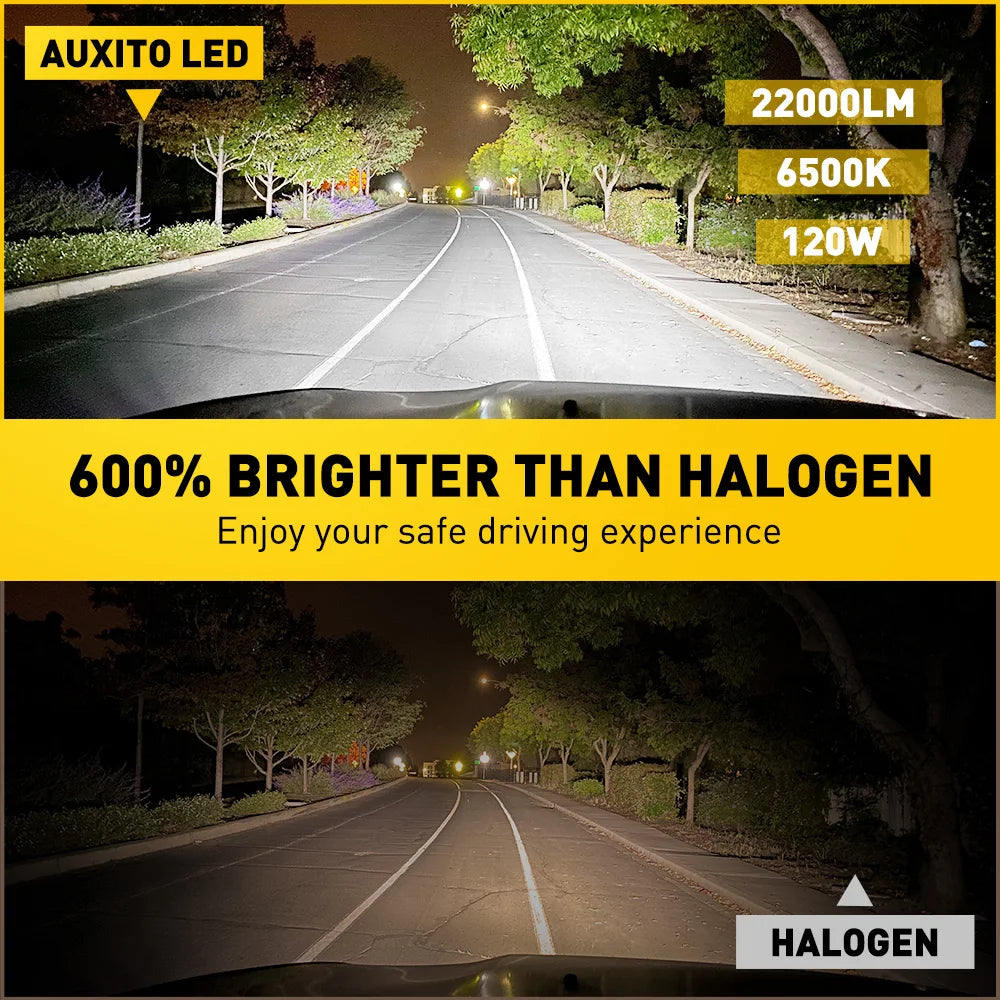 AUXITO 2x Canbus H7 LED žiarovka 22000LM 120W bez chýb, 1:1 mini veľkosť hlavy svetla, bezdrôtová, jasná 6500K biela H7 svetlomet