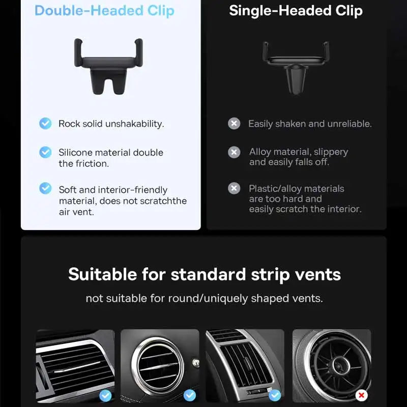 Soporte para teléfono de coche Baseus con clip doble estable para rejilla de ventilación