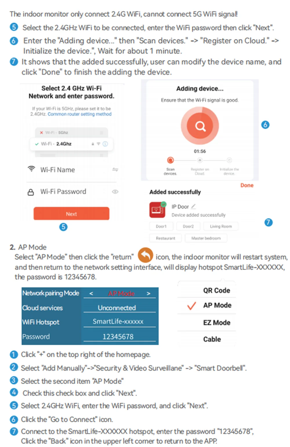 Fingerprint 5in1 Unlock Wifi Doorbell Video Intercom System For Home Doorphone Tuya Smart 1080P Touch Monitor Security Protect