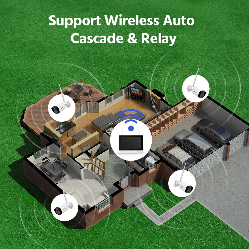 3MP Wireless Security Camera System with 7" Touch Screen, 4CH NVR and 2 Outdoor Cameras