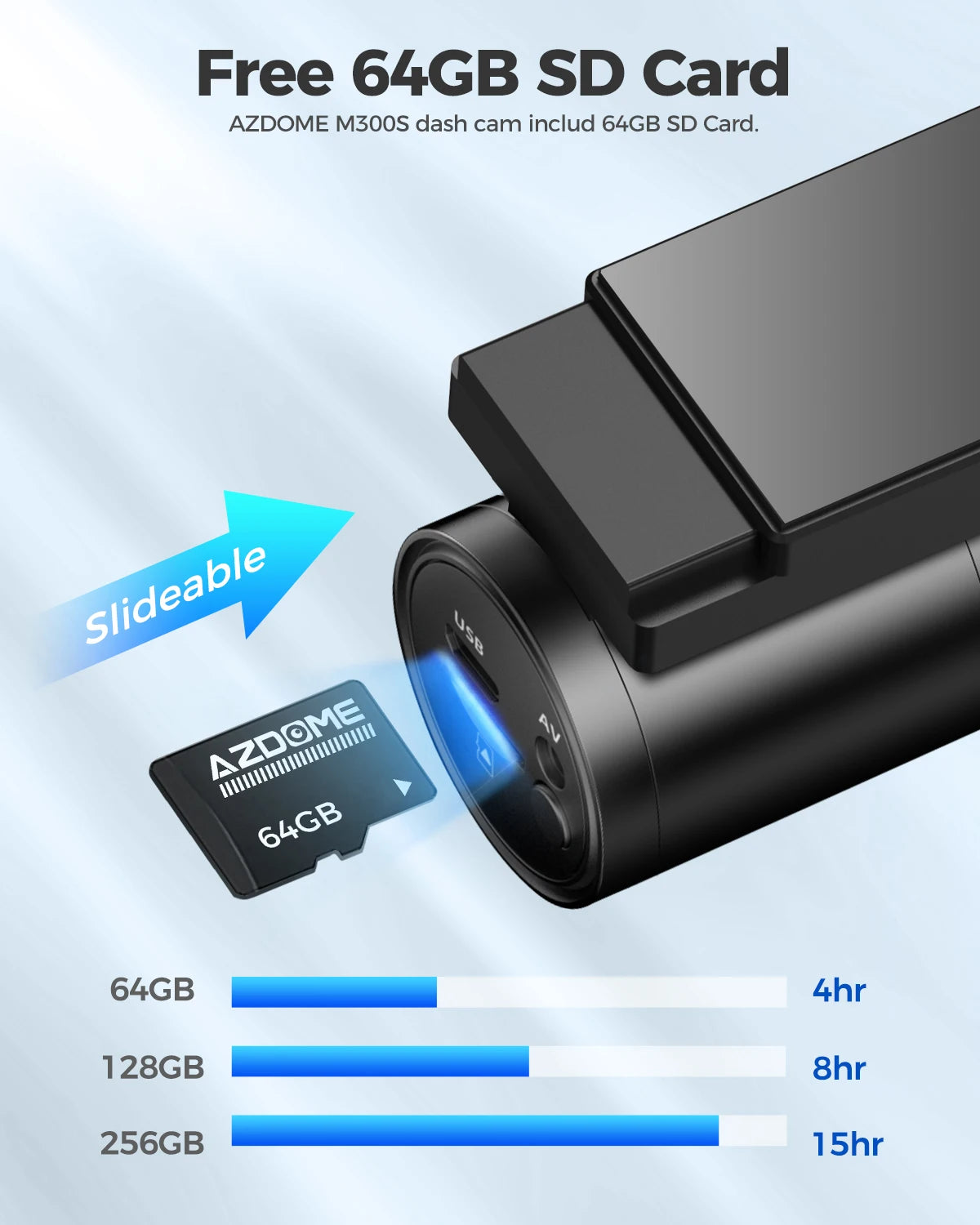 AZDOME M300S 4K Front and Rear Dash Cam with WiFi GPS