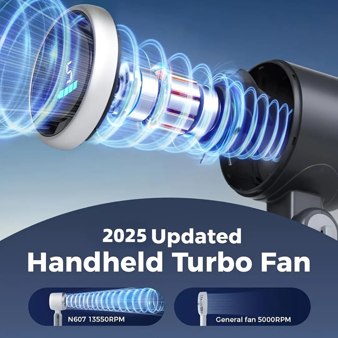 Foldable USB Rechargeable Handheld Fan, 5-Speed Quiet Cooling