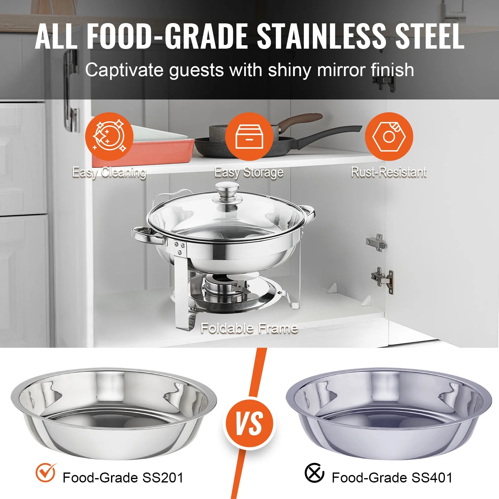 4 Qt Round Chafing Dish Buffet Set with Glass Lid (2 Pack)