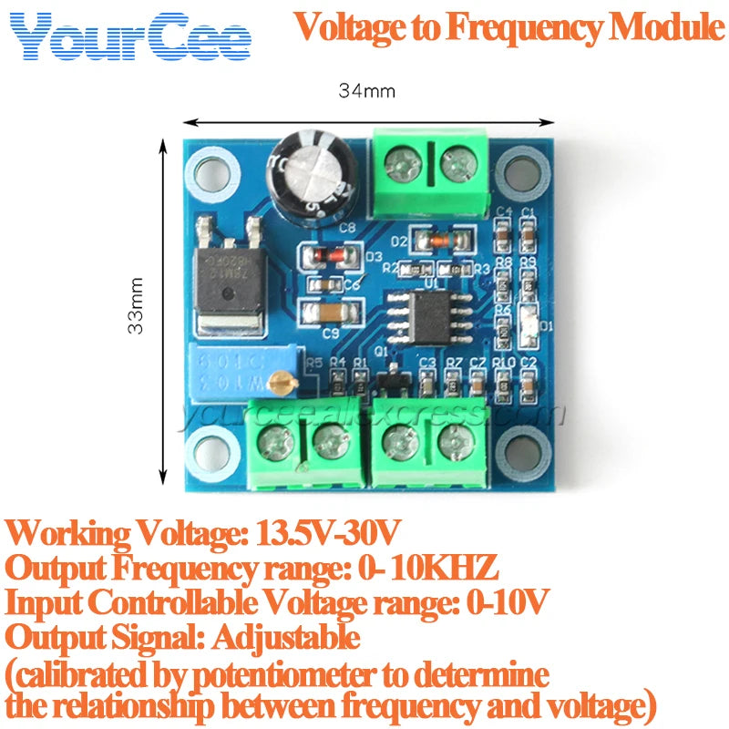 Options de convertisseurs PWM, fréquence et tension