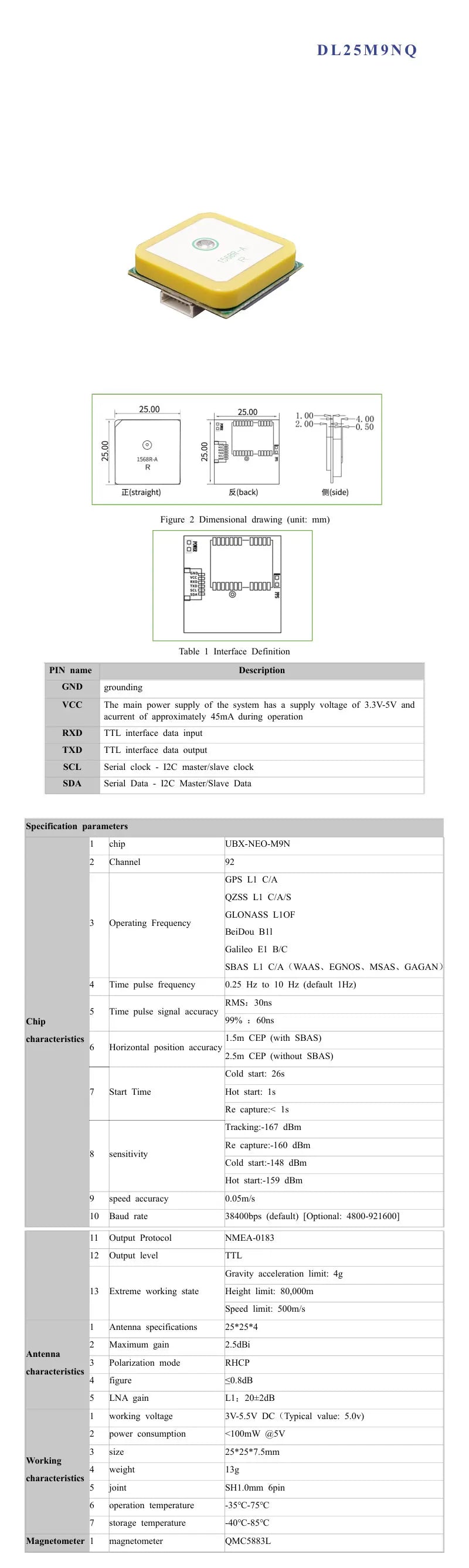 GNSS/GPS Positioning Module with RTK Centimeter-Level Navigation