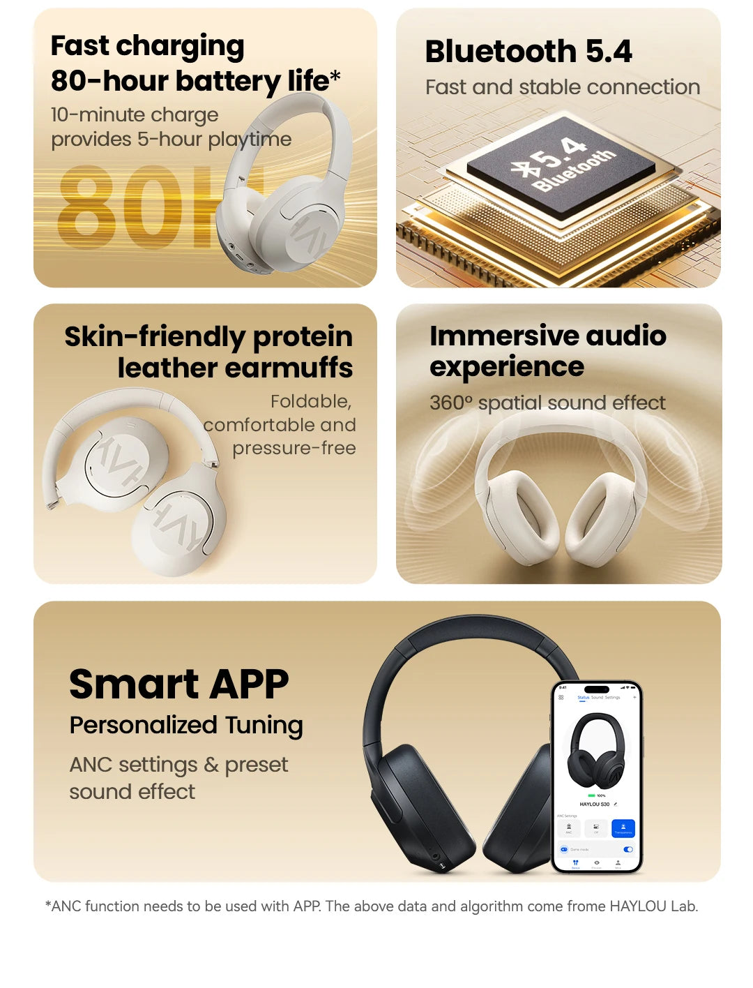 Haylou S30 Wireless Bluetooth ANC Headphones