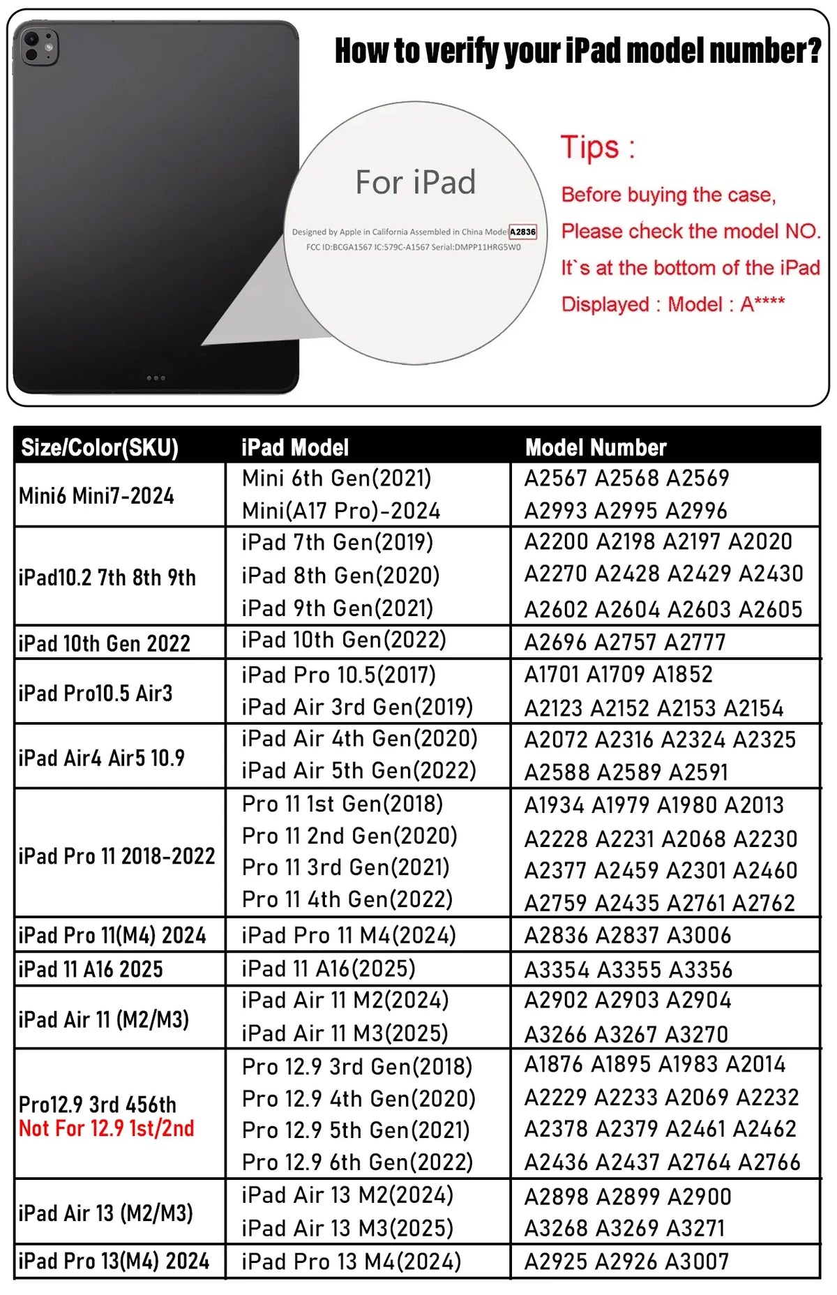 Ovitek s tipkovnico za izbrane modele iPad