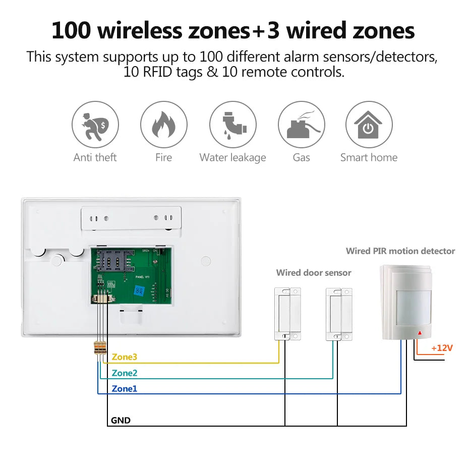 KERUI 4G/WIFI riasztó biztonsági rendszer otthonhoz hőmérséklet-/ páratartalom kijelzővel biztonsági védelem Tuya Smart Life 433MHz G34