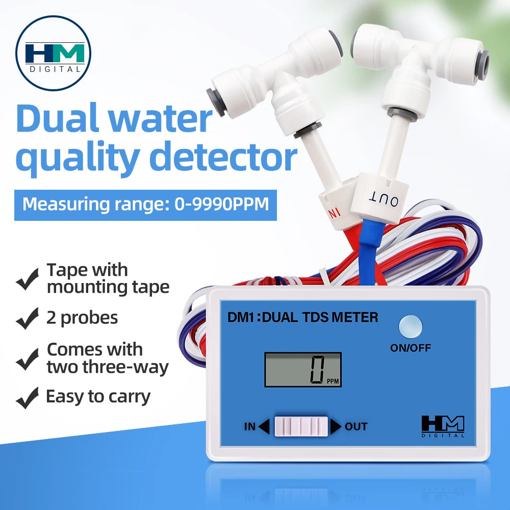 Inline TDS- en EC-watermonitoropties