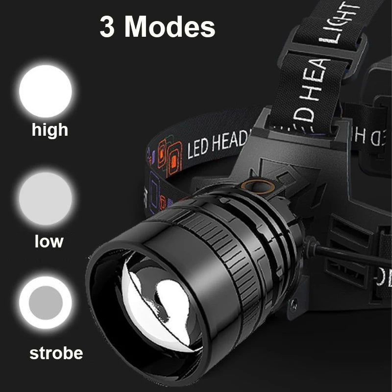 H02 Type-C Zoomable Headlamp