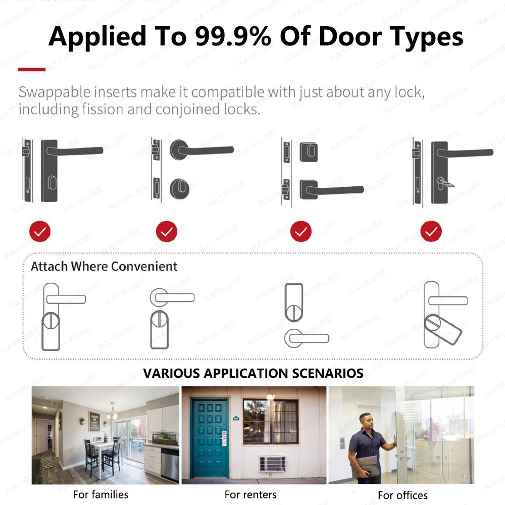 RAYKUBE A1 Pro Tuya Bluetooth Smart Door Lock Tuya/ Smart Life APP Unlock No drilling required Delivery From Spain To EU Countri