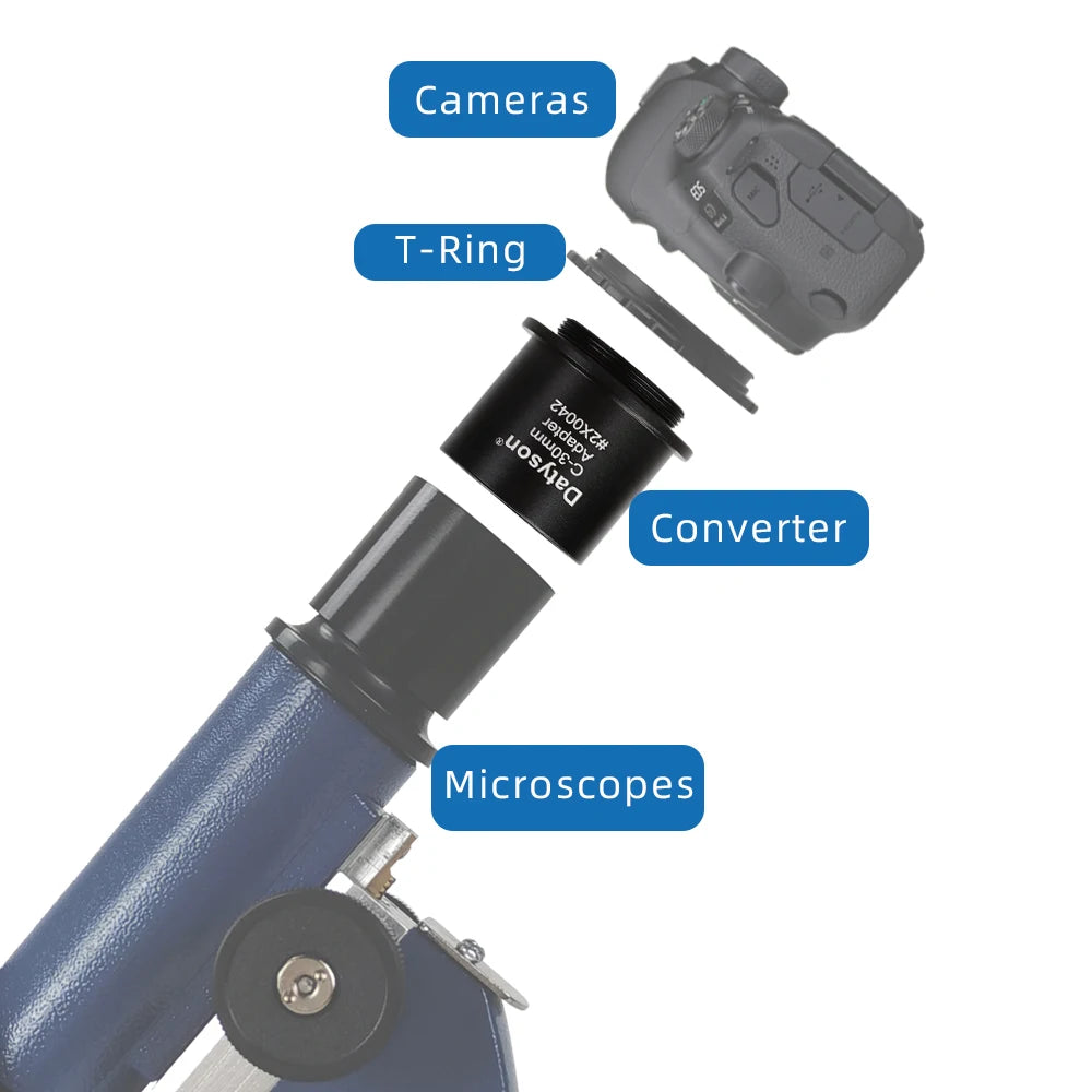 Adaptateur de fixation pour caméra de microscope de 30 mm, 2X0042