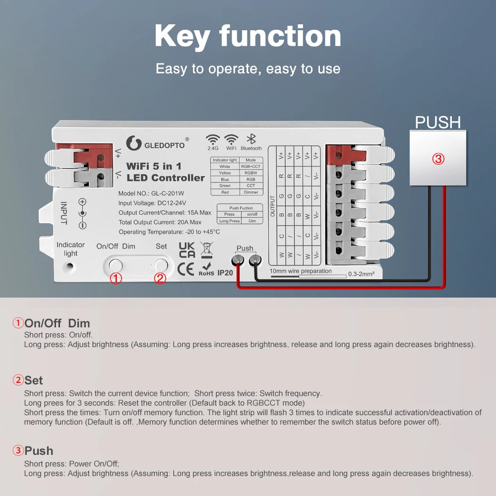 GL-C-201W Smart LED Strip Controller