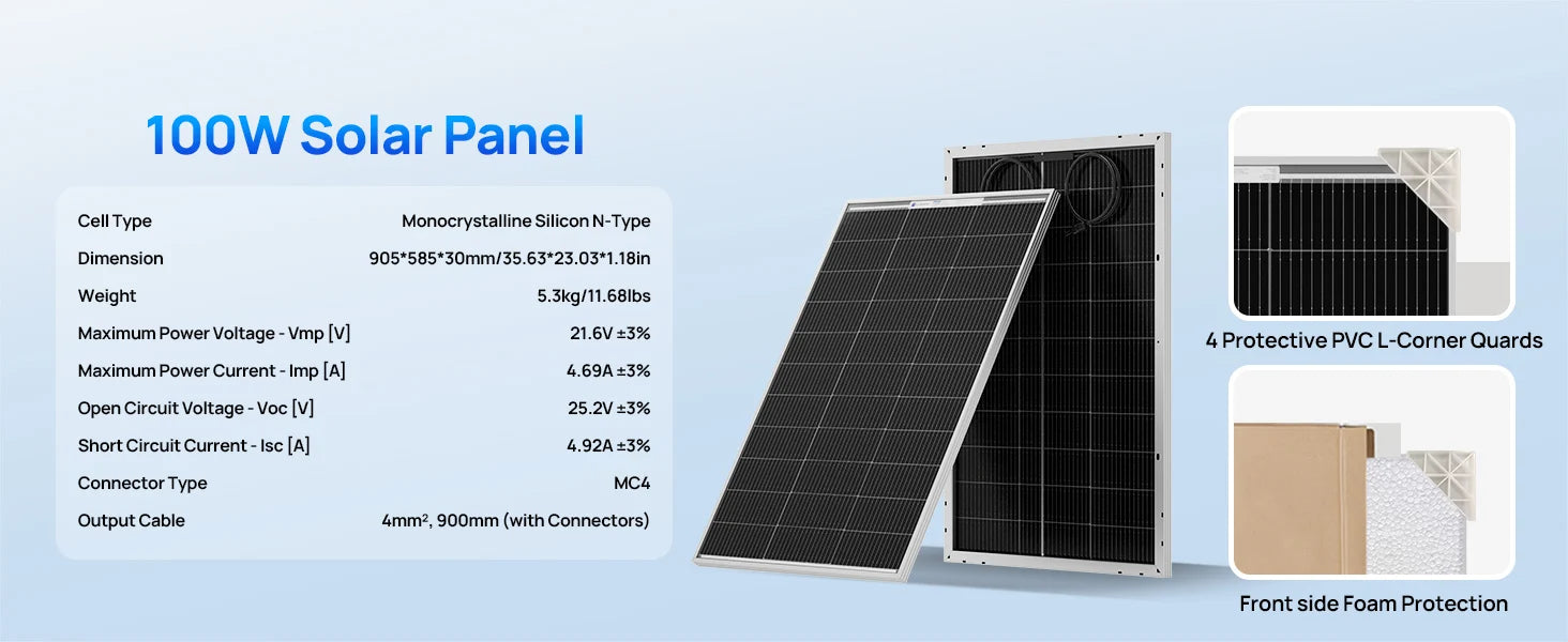 100W Bifacial Solar Panel 25% Efficiency for RV, Boat & Off-Grid