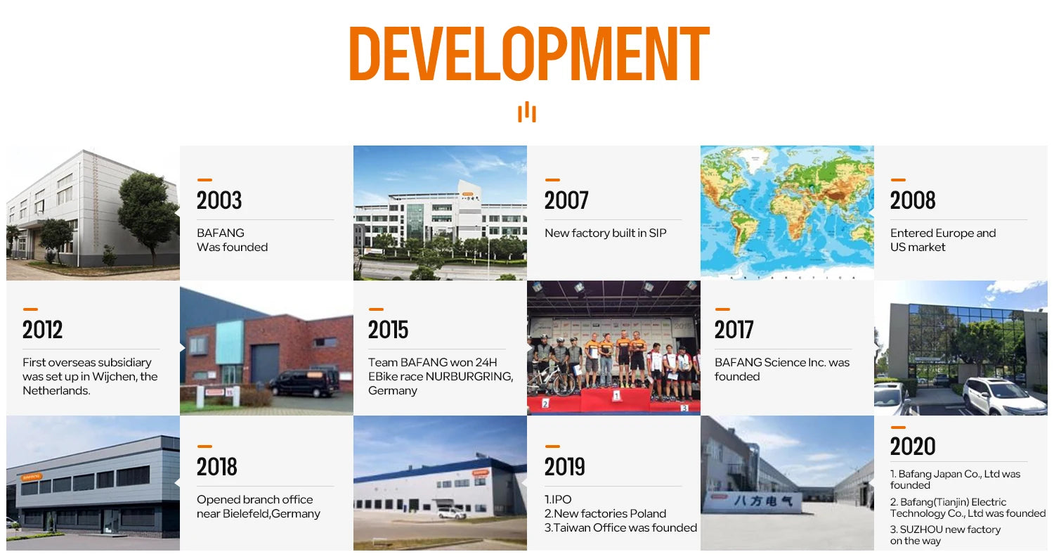 Electric Bicycle Battery Hailong 21700/18650 Pack for Powerful Ebikes