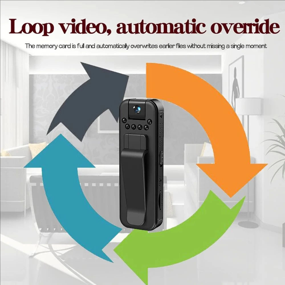 1080P Mini Camera with Night Vision